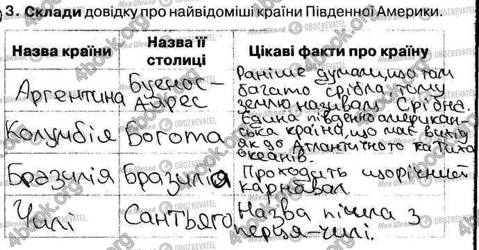 ГДЗ Природознавство 4 клас сторінка Стр28 Впр3